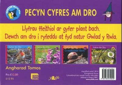Pecyn