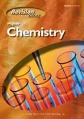 Higher Chemistry Revision Notes