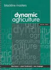 Dynamic Agriculture Blm
