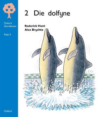 Die Dolfyne
