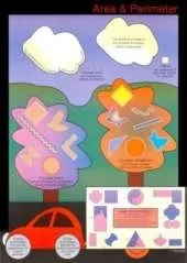 Area and Perimeter Poster
