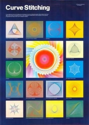 Curves of Pursuit Poster