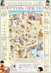 Egyptian Fractions Poster