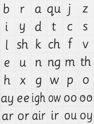 Read Write Inc. Phonics: Magnetic Speed Sound Cards