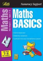Maths Basics
