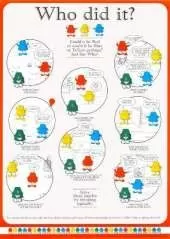 Who Did It Poster