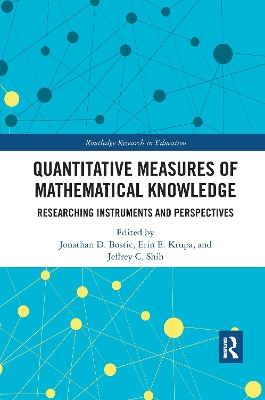 Quantitative Measures of Mathematical Knowledge: Researching Instruments and Perspectives