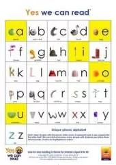 Yes We Can Read: Alphabet Poster