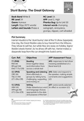 BC White B/2A Stunt Bunny: The Great Getaway Guided Reading Card