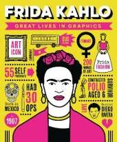 Great Lives in Graphics: Frida Kahlo