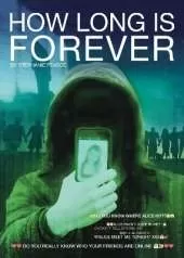 How Long Is Forever