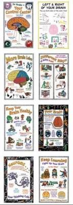 Braindemonium poster set