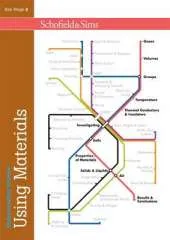 Understanding Science: Using Materials