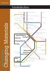 Understanding Science: Changing Materials