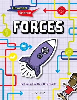 Forces