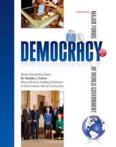 Democracy