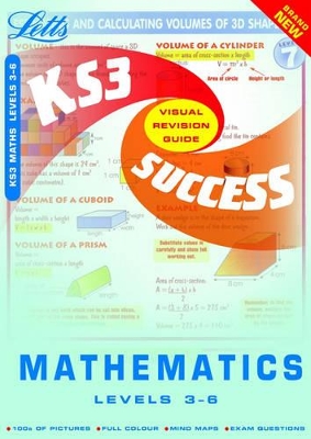 Key Stage 3 Maths