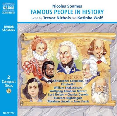 Famous People in History