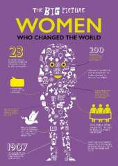 Women Who Changed the World