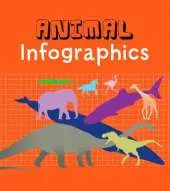 Animal Infographics