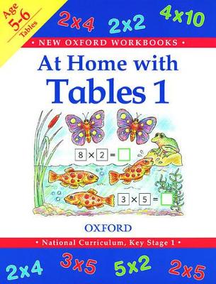 At Home with Tables