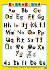 Class Alphabet Poster: Straight Letters