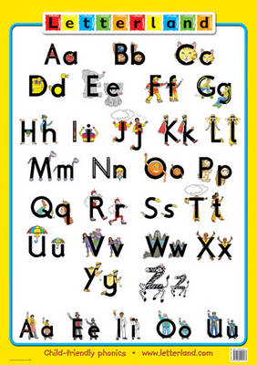 Class Alphabet Poster: Straight Letters