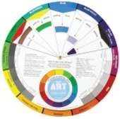 Color Wheel