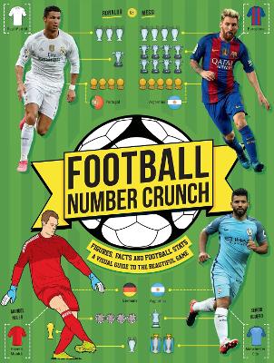 Football Number Crunch: The figures, facts and footy stats you need to know