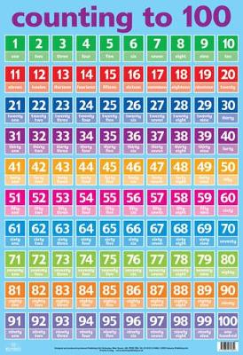 Counting to 100