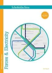 Understanding Science: Forces & Electricity