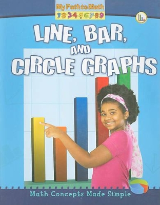 Line  Bar  and Circle Graphs
