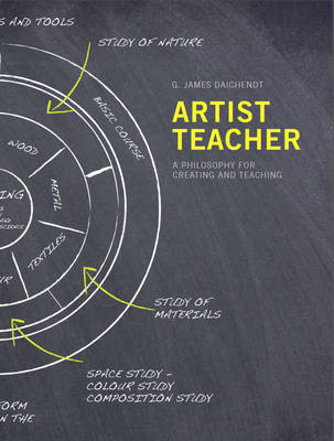 Artist-teacher: A Philosophy for Creating and Teaching