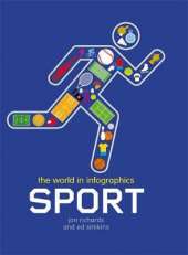 The World in Infographics: Sport