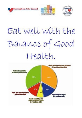 Eat Well with the Balance of Good Health