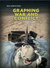 Graphing Wars
