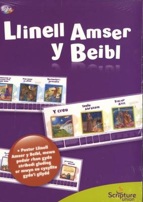 Llinell Amser y Beibl