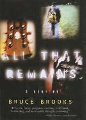 All That Remains
