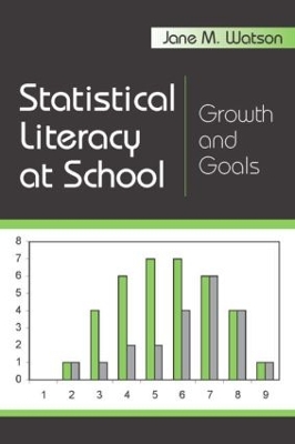 Statistical Literacy at School: Growth and Goals