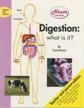 Digestion: What is It?