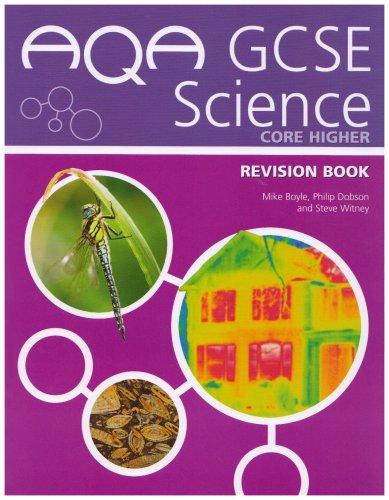AQA GCSE Science