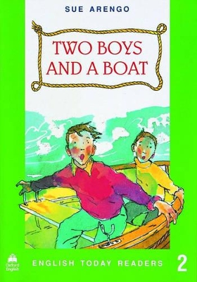 Two Boys and a Boat