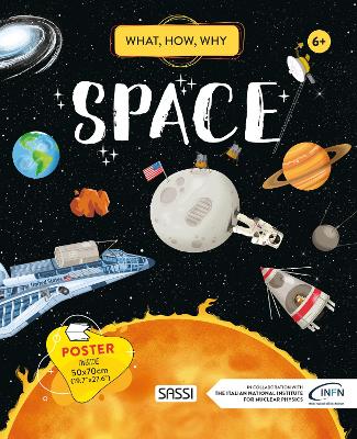 What, How, Why. Space