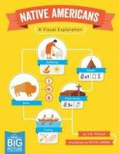 Native Americans: A Visual Exploration