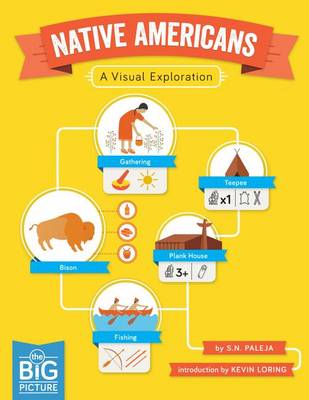 Native Americans: A Visual Exploration