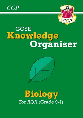 GCSE Biology AQA Knowledge Organiser