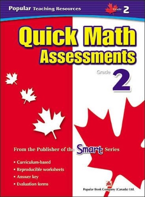 Quick Math Assessment