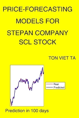 Price-Forecasting Models for Stepan Company SCL Stock