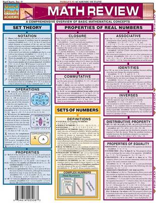 Math Review