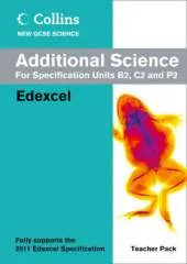 Additional Science Teacher Pack: Edexcel